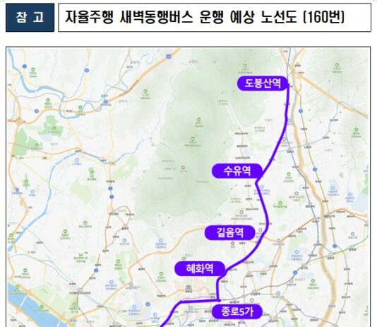 서울시, 새벽근로자 위한 ‘자율주행 새벽동행버스’ 출범…첨단교통으로 민생 밝힌다
