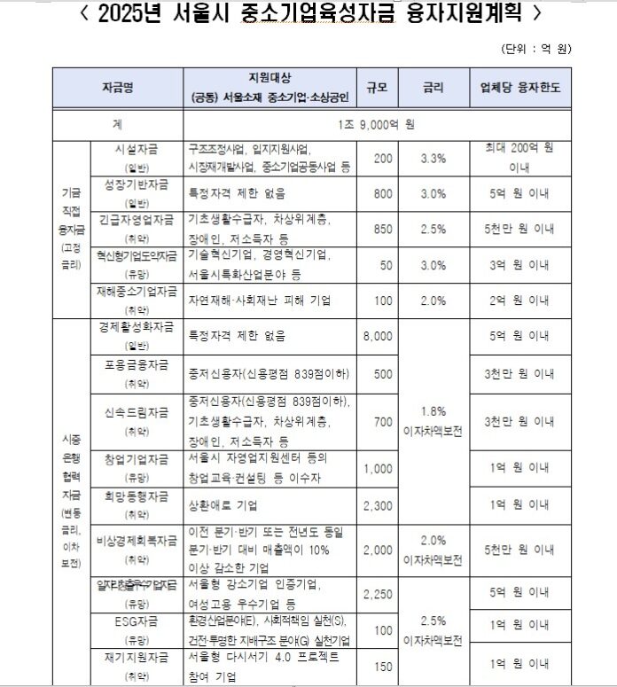 화면 캡처 2025-01-03 113928
