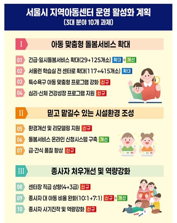 화면 캡처 2025-02-06 112159