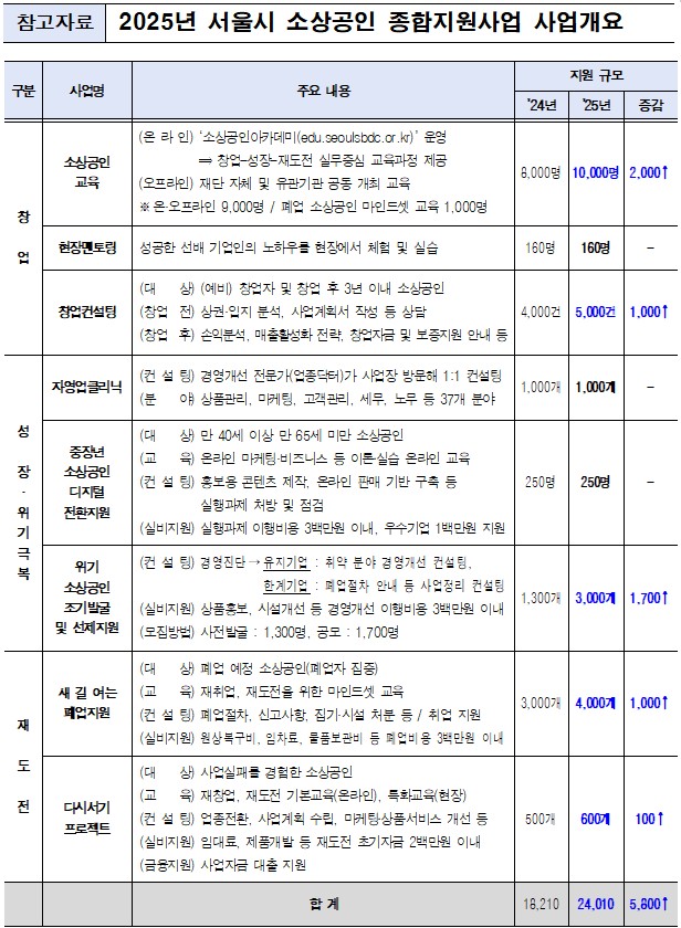 화면 캡처 2025-02-24 192548