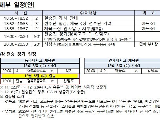 생활·전문체육 만난 ‘2025 코리아 컵 최강전’, 농구 우승팀 가른다