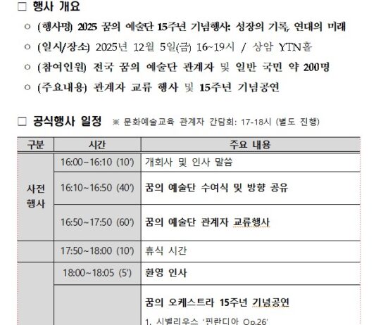 꿈의 예술단’ 현 단원과 졸업 단원 합동공연으로 15주년 기념