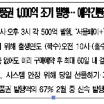 서울시, 광역 서울사랑상품권 1,000억 조기 발행… 예약‧간편결제로 더 쉽고 편리하게