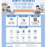 성동구, 소상공인 고효율 기기 구매 시 최대 80만 원 지원… 탄소중립 실천 확산